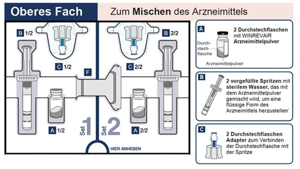 Bild 103