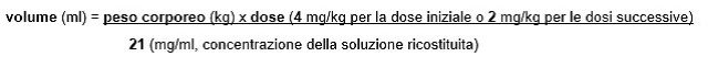Grafik 1