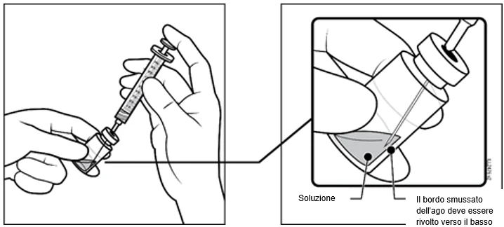 A close-up of a syringe

AI-generated content may be incorrect.