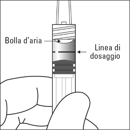 Grafik 3
