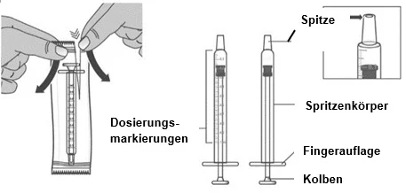 Ein Bild, das Diagramm enthält.

Automatisch generierte Beschreibung