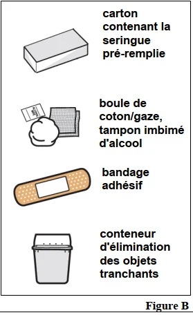 A group of icons of first aid

Description automatically generated
