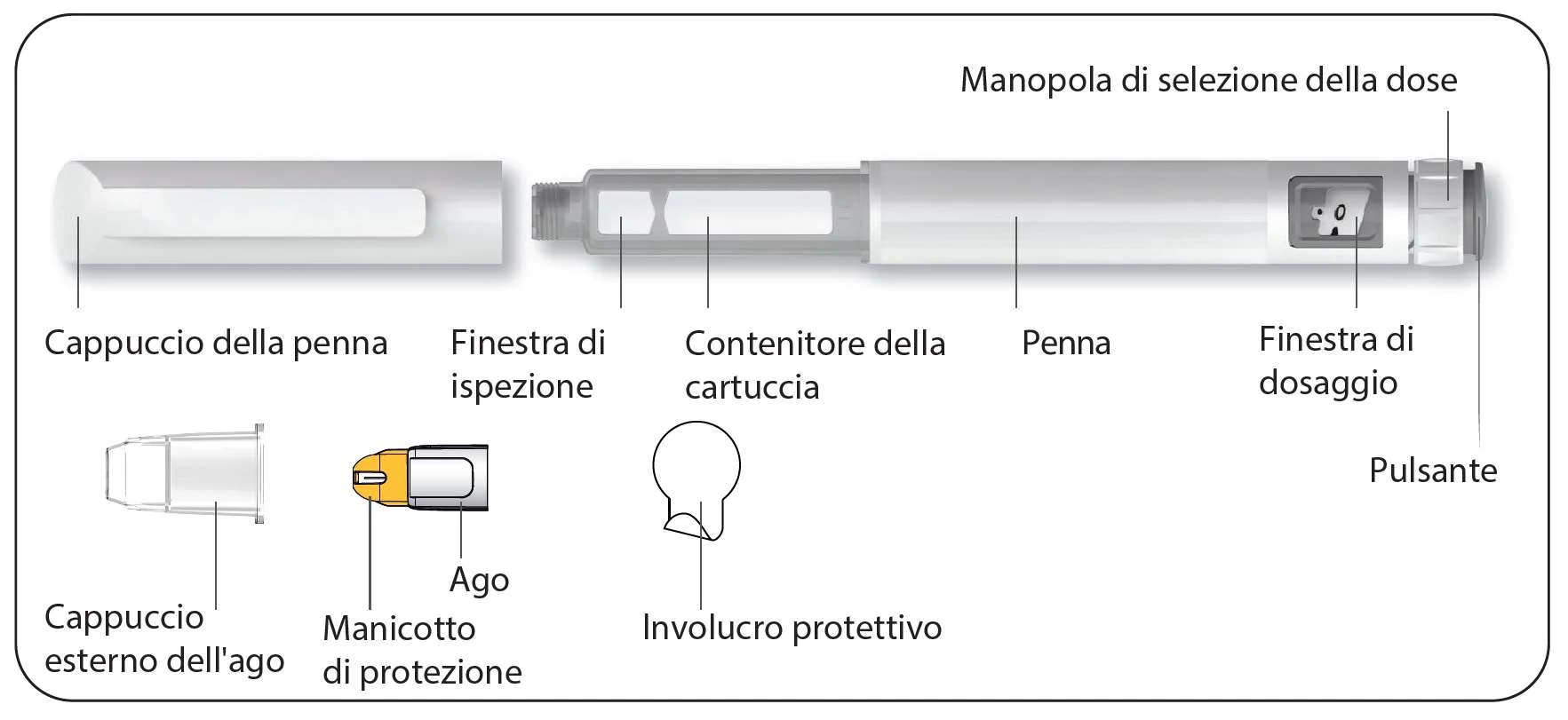 Ein Bild, das Text, Screenshot, Diagramm, Schrift enthält.
KI-generierte Inhalte können fehlerhaft sein.