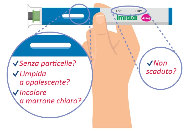 A hand holding a blue and green test tube

Description automatically generated