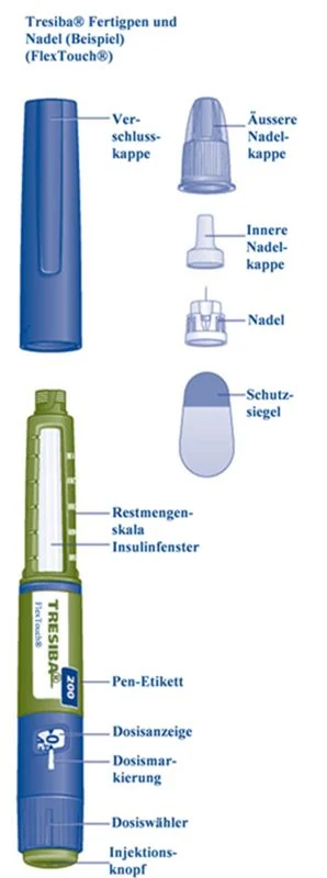 Bild 63