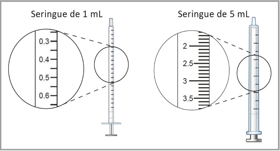 Grafik 4