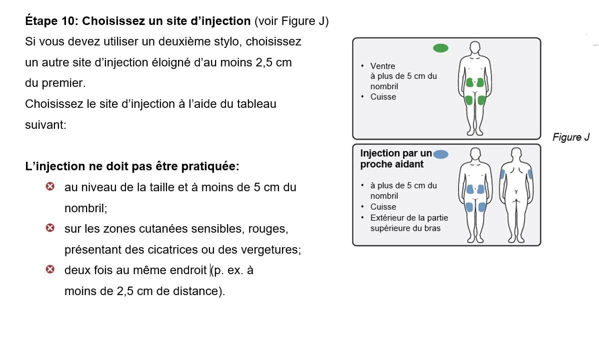 A diagram of a person's body
AI-generated content may be incorrect.