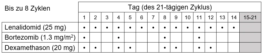 Ein Bild, das Text, Shoji, Kreuzworträtsel enthält.

Automatisch generierte Beschreibung