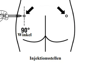 Grafik 1
