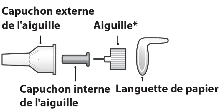 Grafik 5