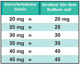 Bild 191