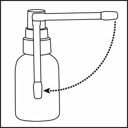 G:\M\Maerkte\Markt Schweiz\AIPS\AIPS Word-Format\Halsschmerz Spray mit Bildern\HSS_Bild-3.jpg