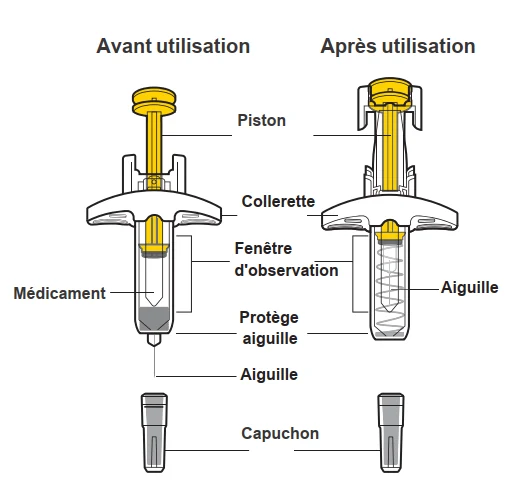 Diagram of a device with different types of objects

Description automatically generated with medium confidence