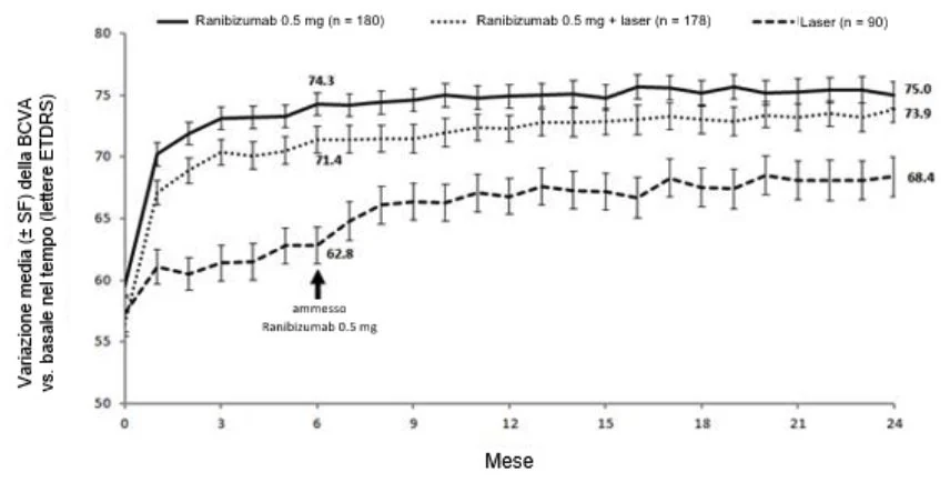 A graph of a number of different types of plasma
Description automatically generated with medium confidence