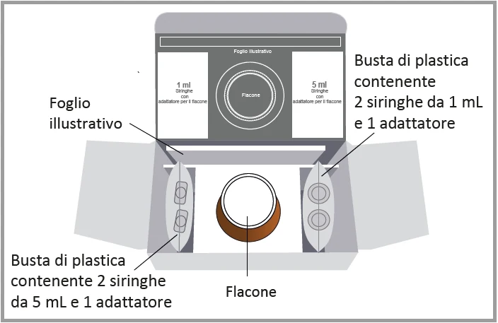 Grafik 9