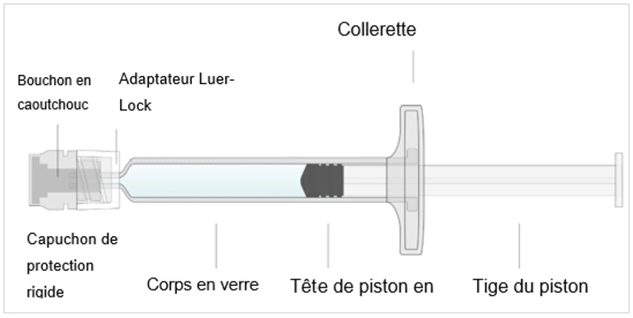 Grafik 4