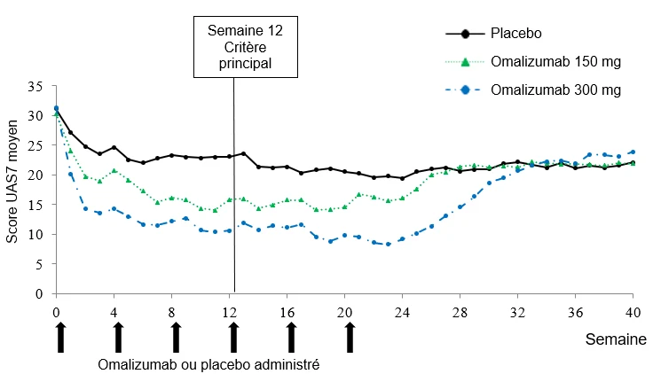 A picture containing text, diagram, plot, line

Description automatically generated
