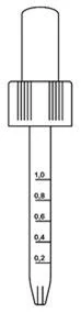Grafik 3