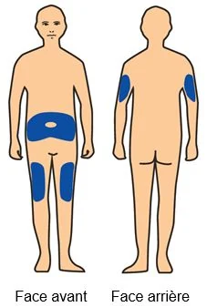 A picture containing joint, illustration

Description automatically generated