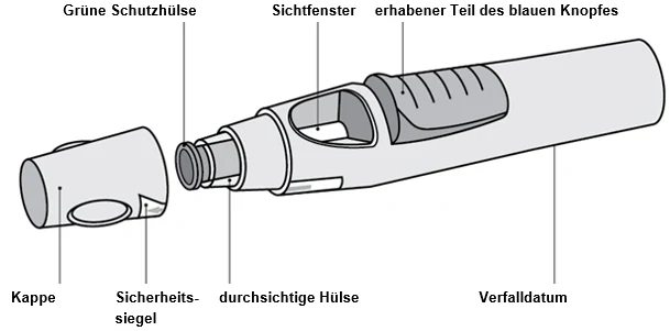 Bild 1