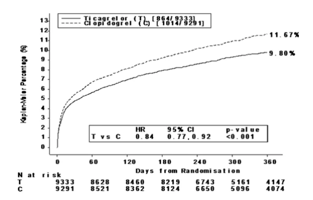 Ein Bild, das Text, Reihe, Diagramm, Schrift enthält.

Automatisch generierte Beschreibung
