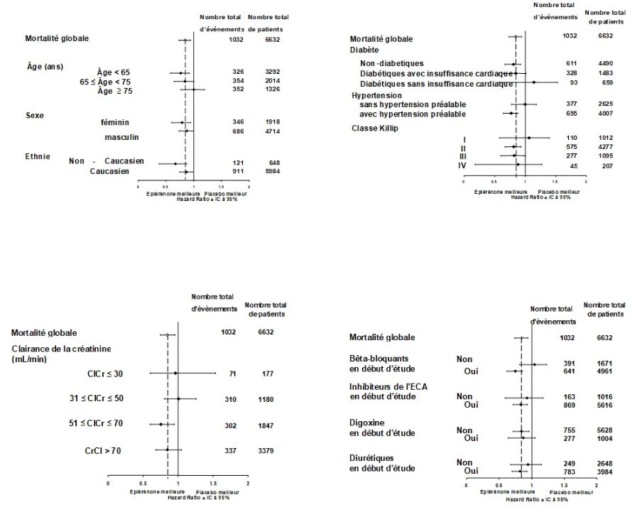 Grafik 1
