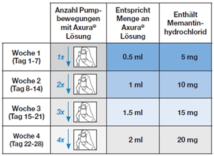Bild 17