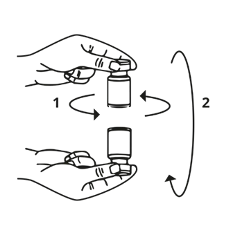 Grafik 3