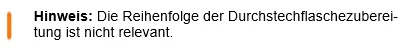 Bild 97