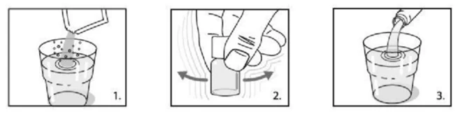 A hand holding a small glass

Description automatically generated